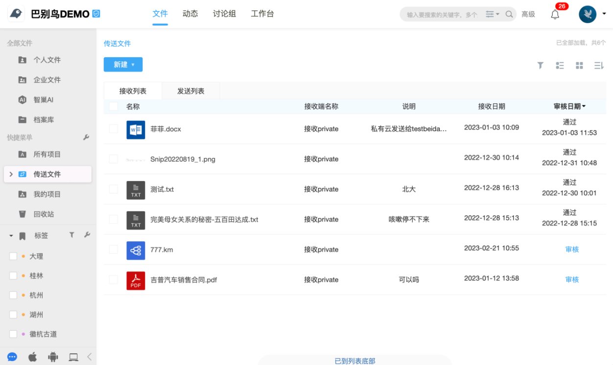 传送文件接收、发送与审核列表